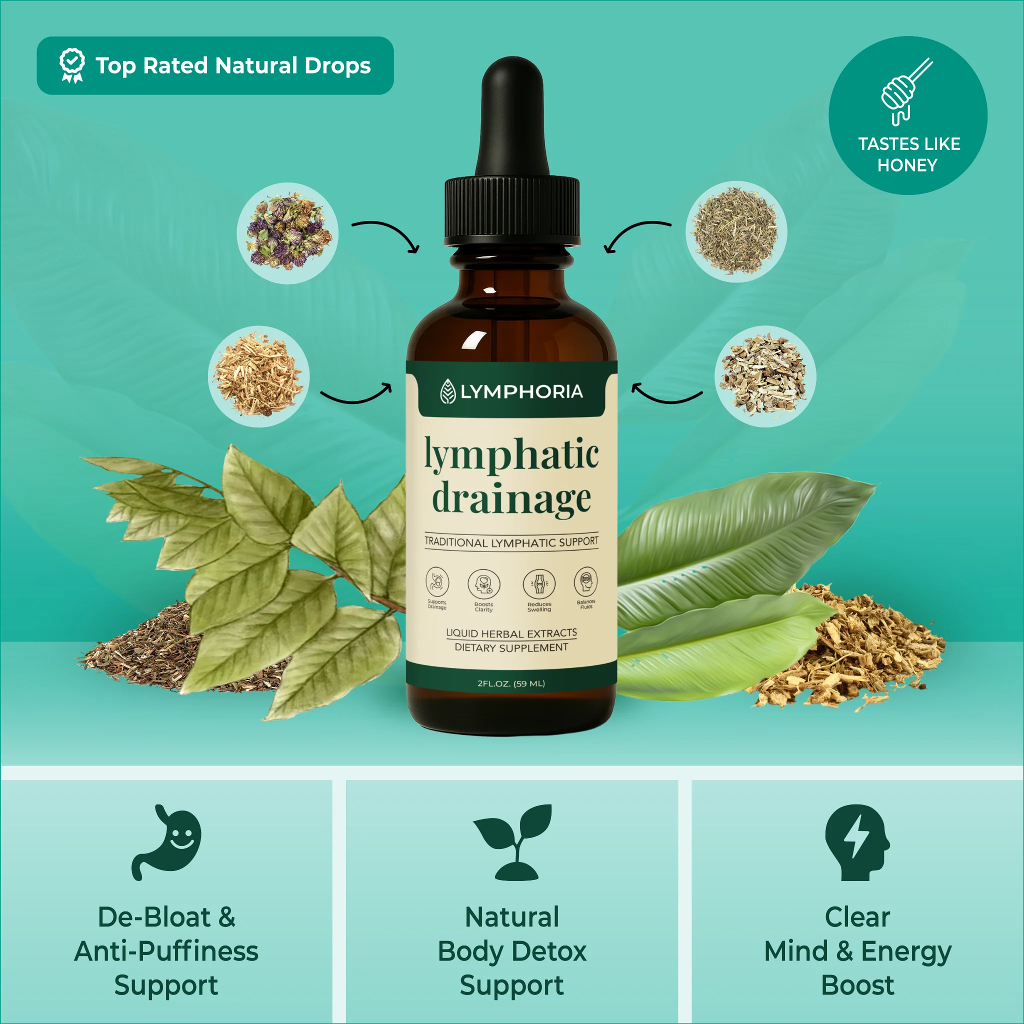 Lymphatic Drainage Wellness Drops